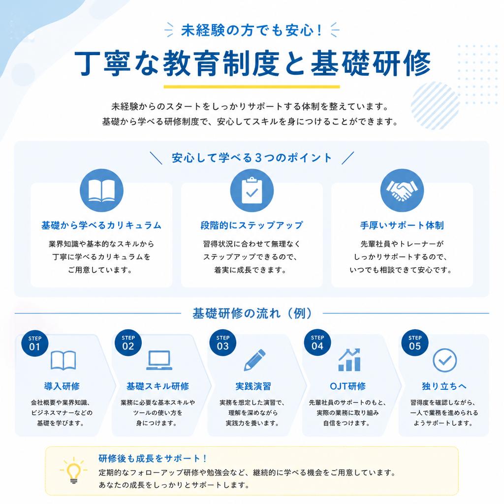 未経験者歓迎!安心の教育制度